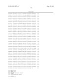 Heterologous Expression of Fungal Cellobiohydrolase 2 Genes in Yeast diagram and image