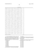 Heterologous Expression of Fungal Cellobiohydrolase 2 Genes in Yeast diagram and image