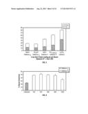 DIGESTIBLE LIGNOCELLULOSIC BIOMASS AND EXTRACTIVES AND METHODS FOR     PRODUCING SAME diagram and image