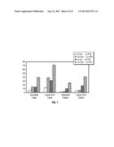 DIGESTIBLE LIGNOCELLULOSIC BIOMASS AND EXTRACTIVES AND METHODS FOR     PRODUCING SAME diagram and image