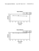 DIGESTIBLE LIGNOCELLULOSIC BIOMASS AND EXTRACTIVES AND METHODS FOR     PRODUCING SAME diagram and image