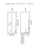 DIGESTIBLE LIGNOCELLULOSIC BIOMASS AND EXTRACTIVES AND METHODS FOR     PRODUCING SAME diagram and image