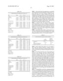 DIGESTIBLE LIGNOCELLULOSIC BIOMASS AND EXTRACTIVES AND METHODS FOR     PRODUCING SAME diagram and image