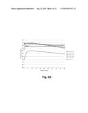 Compositions Comprising A Polypeptide Having Cellulolytic Enhancing     Activity And A Bicyclic Compound And Uses Thereof diagram and image