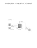 BIOCATALYTIC METHODS TO CONVERT CYCLOHEXANE OXIDATION PROCESS WASTE     STREAMS TO USEFUL PRODUCTS diagram and image