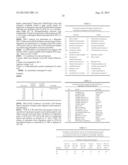 BIOCATALYTIC METHODS TO CONVERT CYCLOHEXANE OXIDATION PROCESS WASTE     STREAMS TO USEFUL PRODUCTS diagram and image