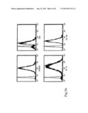 METHOD FOR DENTAL PULP CRYOPRESERVATION diagram and image