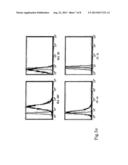 METHOD FOR DENTAL PULP CRYOPRESERVATION diagram and image