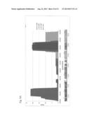 METHODS, COMPOSITIONS AND USE FOR ENHANCING CHEMICAL TOLERANCE BY     MICROORGANISMS diagram and image