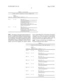 AUTO-DEVELOPING AND REGULARLY-WEIGHTED PROTEIN MOLECULAR WEIGHT MARKER KIT     AND METHOD FOR PREPARING THE SAME diagram and image