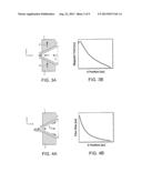 Device and Method for Manipulating and Mixing Magnetic Particles in a     Liquid Medium diagram and image