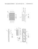 VIRTUAL SEPARATION OF BOUND AND FREE LABEL IN A LIGAND ASSAY FOR     PERFORMING IMMUNOASSAYS OF BIOLOGICAL FLUIDS, INCLUDING WHOLE BLOOD diagram and image