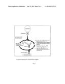 DETECTION OF COMPLEXES OF TAU AND AMYLOID diagram and image