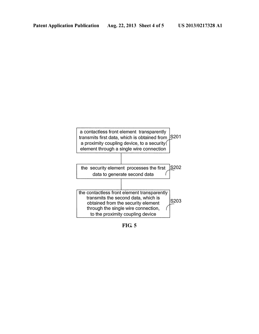 METHOD AND APPARATUS FOR DATA TRANSMISSION - diagram, schematic, and image 05