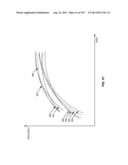 HIGH EFFICIENCY PATH BASED POWER AMPLIFIER CIRCUITRY diagram and image