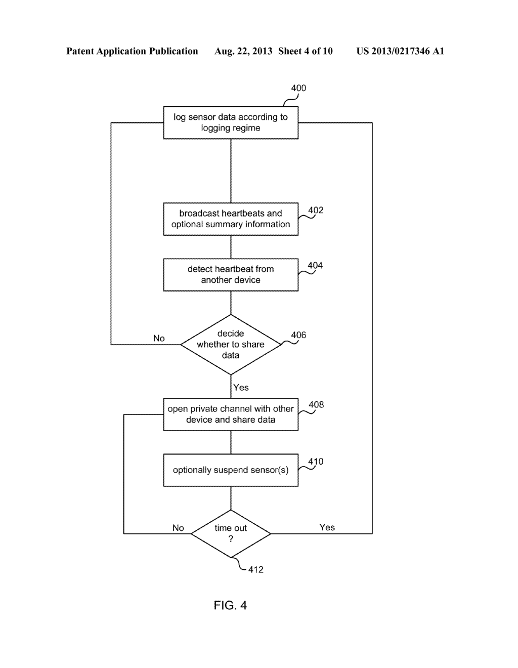 SENSING AND COMMUNICATING DATA FROM MOVING ANIMALS - diagram, schematic, and image 05