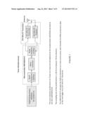 SYSTEM AND METHOD TO PREDICT AND AVOID MUSCULOSKELETAL INJURIES diagram and image