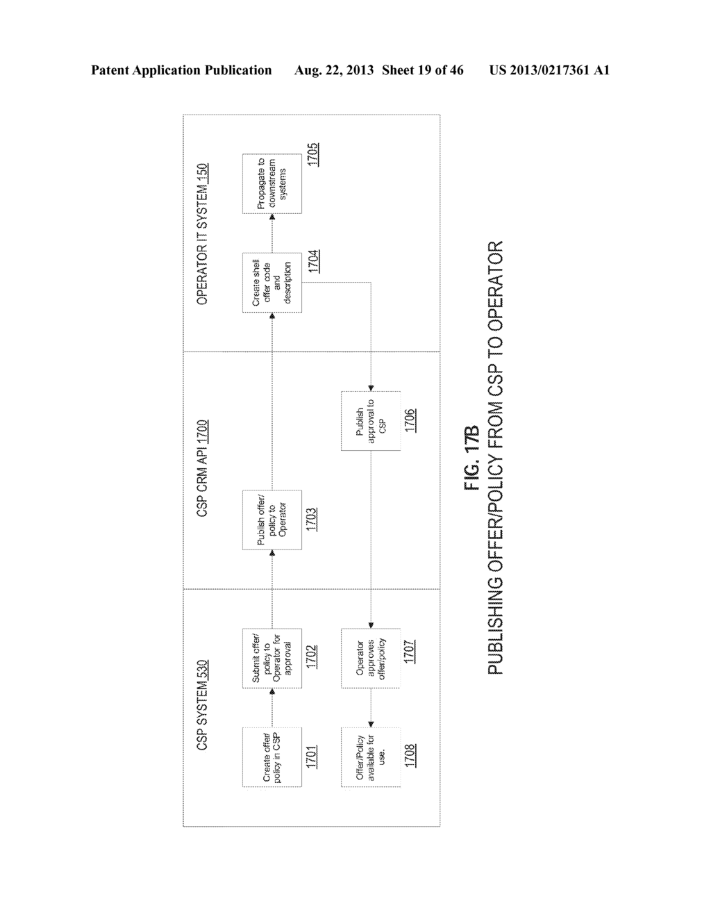 SYSTEM AND METHOD FOR ENABLING A WIRELESS DEVICE WITH CUSTOMER-SPECIFIC     SERVICES - diagram, schematic, and image 20