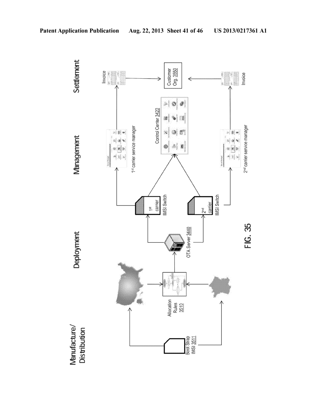 SYSTEM AND METHOD FOR ENABLING A WIRELESS DEVICE WITH CUSTOMER-SPECIFIC     SERVICES - diagram, schematic, and image 42