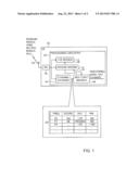 PARALLEL MULTI-RAT PLMN SEARCH diagram and image