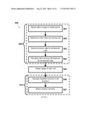 Method and System for Estimating Range of Mobile Device to Wireless     Installation diagram and image