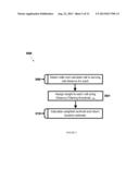 Method and System for Estimating Range of Mobile Device to Wireless     Installation diagram and image