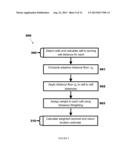 Method and System for Estimating Range of Mobile Device to Wireless     Installation diagram and image