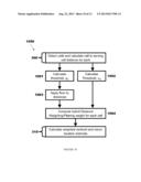 Method and System for Estimating Range of Mobile Device to Wireless     Installation diagram and image