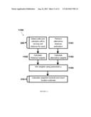 Method and System for Estimating Range of Mobile Device to Wireless     Installation diagram and image