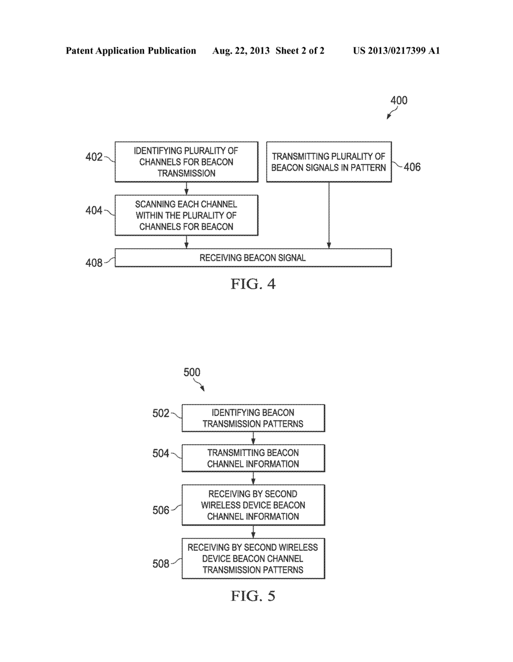 PARTIAL CHANNEL MAPPING FOR FAST CONNECTION SETUP IN LOW ENERGY WIRELESS     NETWORKS - diagram, schematic, and image 03