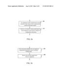 METHOD AND BASE STATION, USER EQUIPMENT AND SYSTEM FOR ACTIVATING     COEXISTENCE WORK MODE diagram and image