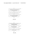 METHOD AND BASE STATION, USER EQUIPMENT AND SYSTEM FOR ACTIVATING     COEXISTENCE WORK MODE diagram and image