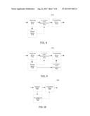 METHOD AND BASE STATION, USER EQUIPMENT AND SYSTEM FOR ACTIVATING     COEXISTENCE WORK MODE diagram and image