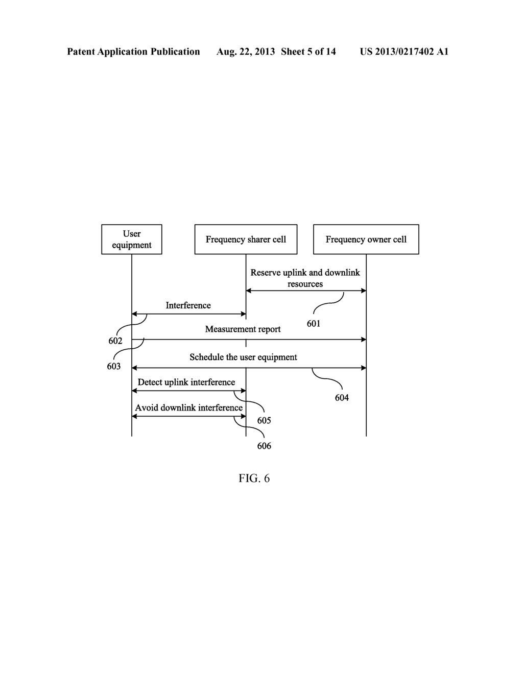 Method, Device, and Base Station for Resource Coordination Processing - diagram, schematic, and image 06