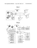 WIRELESS DEVICE AND COMMUNICATION METHOD diagram and image