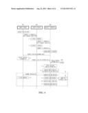 SYSTEM, METHOD AND ROBOT TERMINAL APPARATUS FOR PROVIDING ROBOT     INTERACTION SERVICE USING LOCATION INFORMATION OF MOBILE COMMUNICATION     TERMINAL diagram and image