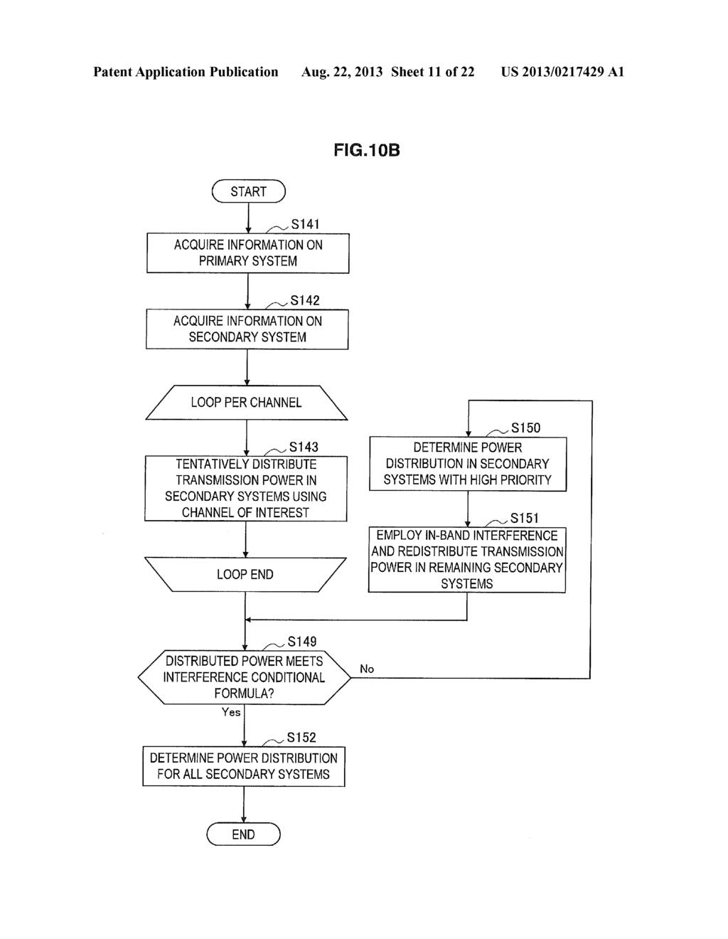 COMMUNICATION CONTROL DEVICE, COMMUNICATION CONTROL METHOD, COMMUNICATION     DEVICE, COMMUNICATION METHOD, AND COMMUNICATION SYSTEM - diagram, schematic, and image 12