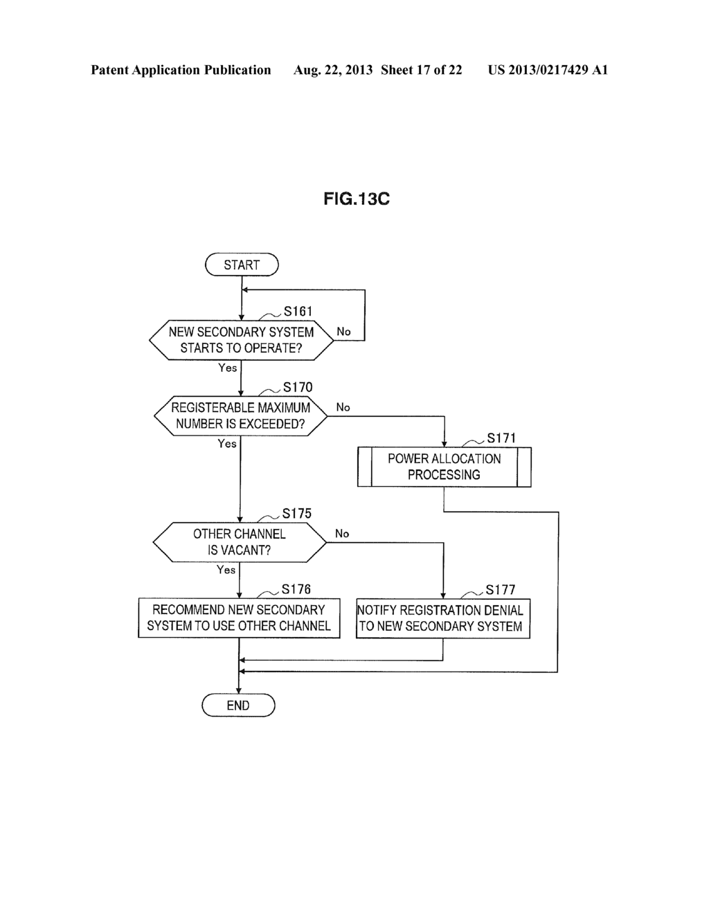 COMMUNICATION CONTROL DEVICE, COMMUNICATION CONTROL METHOD, COMMUNICATION     DEVICE, COMMUNICATION METHOD, AND COMMUNICATION SYSTEM - diagram, schematic, and image 18