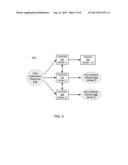 METHODS AND APPARATUS FOR COORDINATION IN MULTI-MODE NETWORKS diagram and image