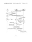 METHOD AND DEVICE FOR DATA TRANSMISSION diagram and image