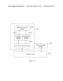 METHOD AND DEVICE FOR DATA TRANSMISSION diagram and image