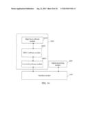 METHOD AND DEVICE FOR DATA TRANSMISSION diagram and image