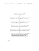 Cell phone NDVI sensor diagram and image