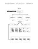 Apparatus and Methods for Playing Electronic Table Card Games diagram and image