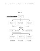 Apparatus and Methods for Playing Electronic Table Card Games diagram and image