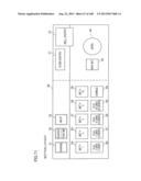 GAMING MACHINE diagram and image