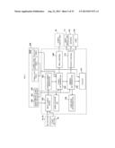 GAMING MACHINE CAPABLE OF IMPROVING AMUSINGNESS diagram and image