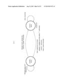 GAMING MACHINE CAPABLE OF IMPROVING AMUSINGNESS diagram and image