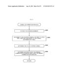 GAMING MACHINE CAPABLE OF IMPROVING AMUSINGNESS diagram and image