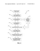 SYSTEM AND METHOD FOR PROVIDING CUSTOMIZING SOFTWARE MODULES TO SECURE     ELECTRONIC GAME MACHINES diagram and image